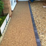 Resin Driveways Norfolk