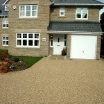 Resin Bonded Paving